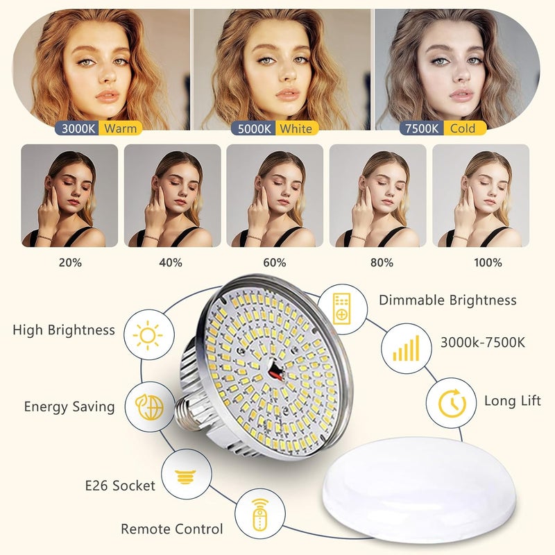 Torjim Softbox Photography Lighting Kit, 20'' x 20'' Professional Softbox Lighting Kit with 85W 3000-7500K LED Bulbs, Studio Lights for Photography/Video Recording/Live Streaming/Portraits Shooting - Image 2